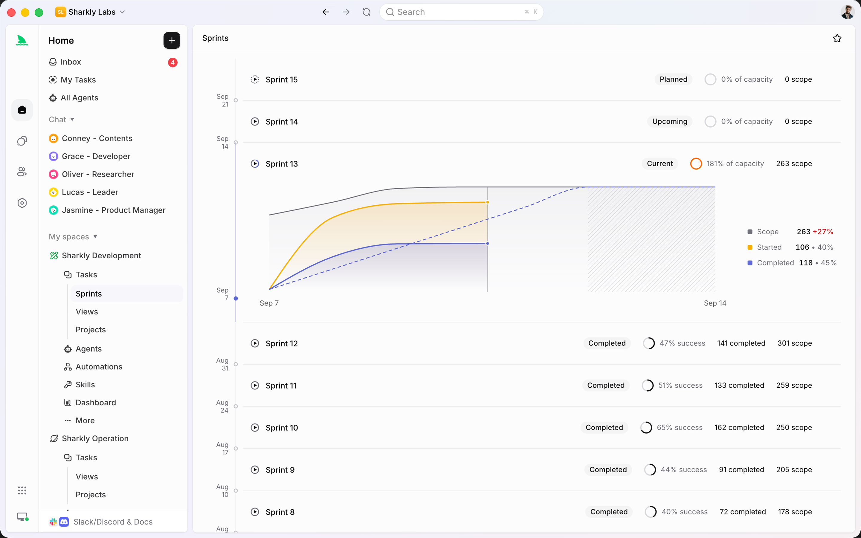 Sprint planning with scope, capacity, and committed tasks